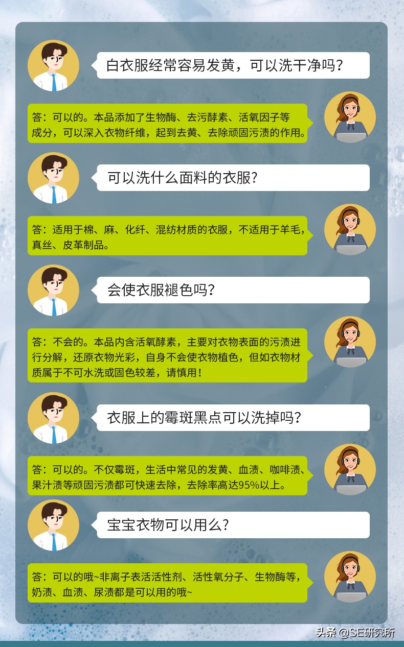 白衣服弄上污渍怎么处理干净,衣服沾上污渍怎么快速去掉