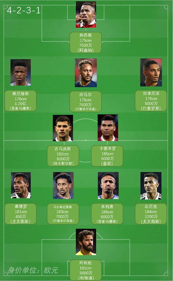 世界杯32强巡礼喀麦隆,2022世界杯32强巡礼法国