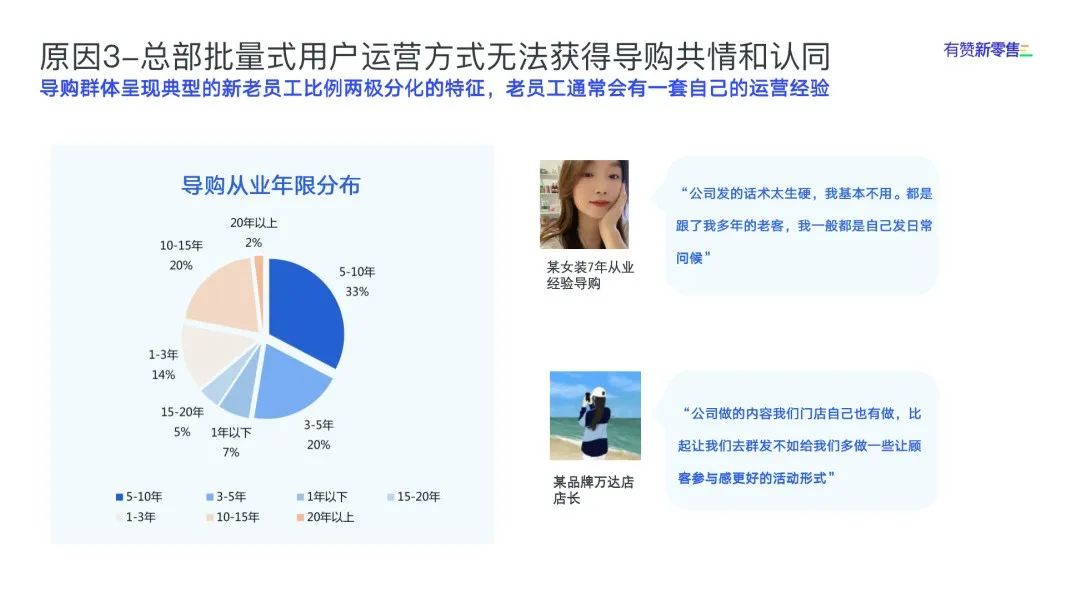 如何提高品牌代言能力,让每个顾客成为我们的产品代言人