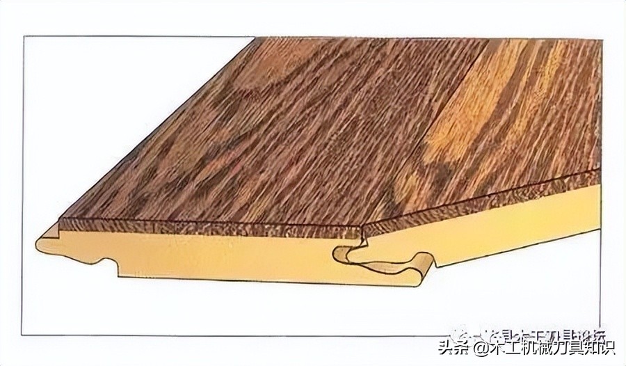 四面刨刀具的正确安装方法,四面刨刀具调试视频教程