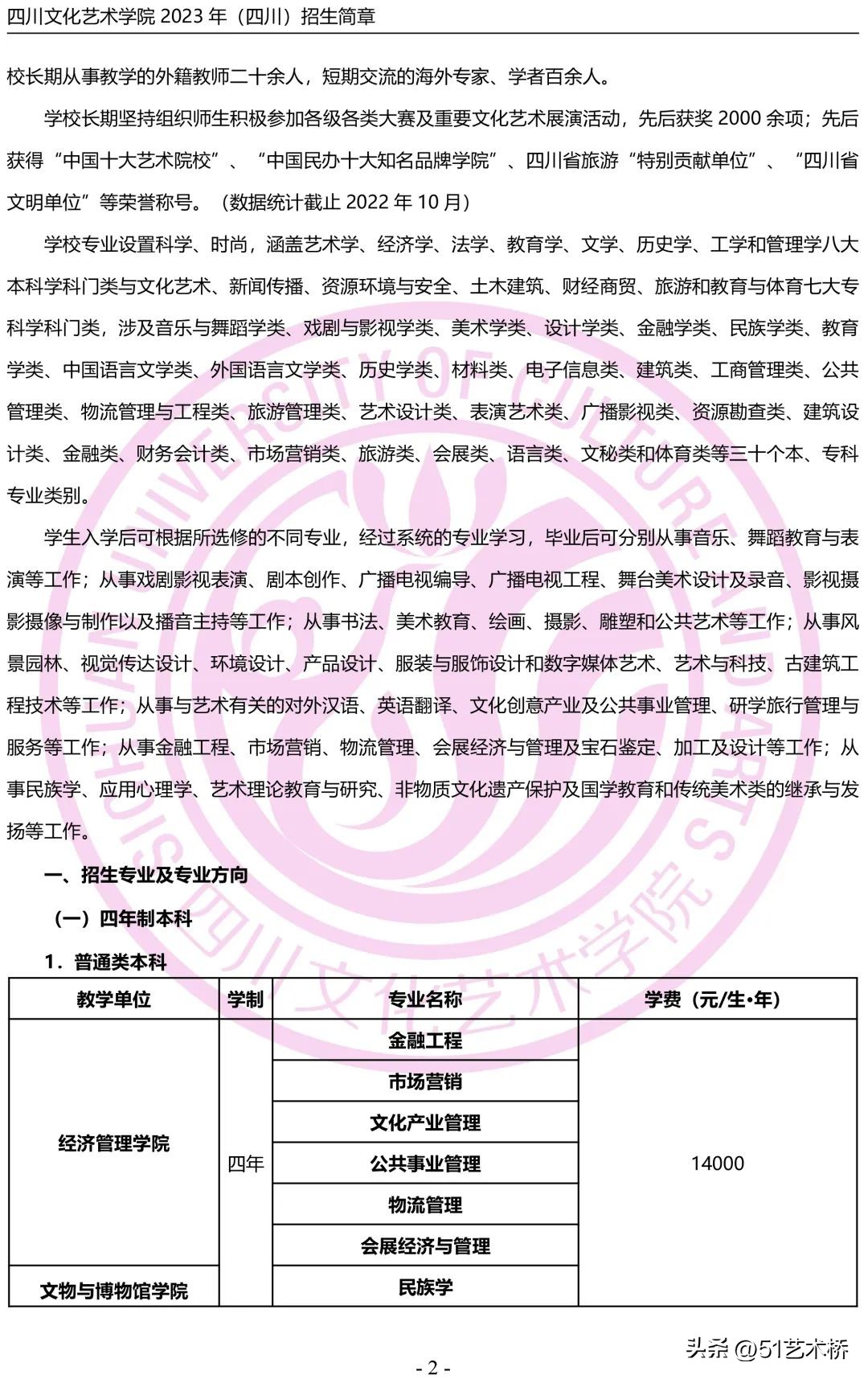四川文化艺术学院2023年招生简章,四川文化艺术学院2023年校考内容