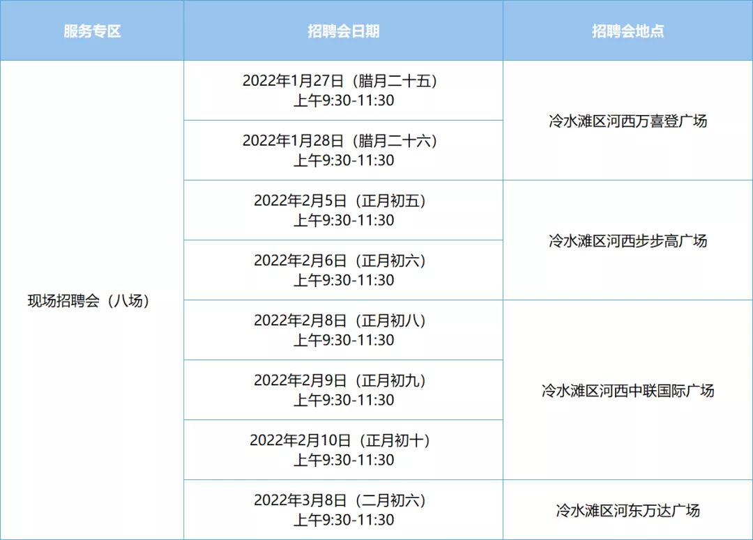 “就业帮扶，真情相助”2022年永州市就业援助月暨春风行动第一场网络招聘会即将开始，赶紧投简历啦！