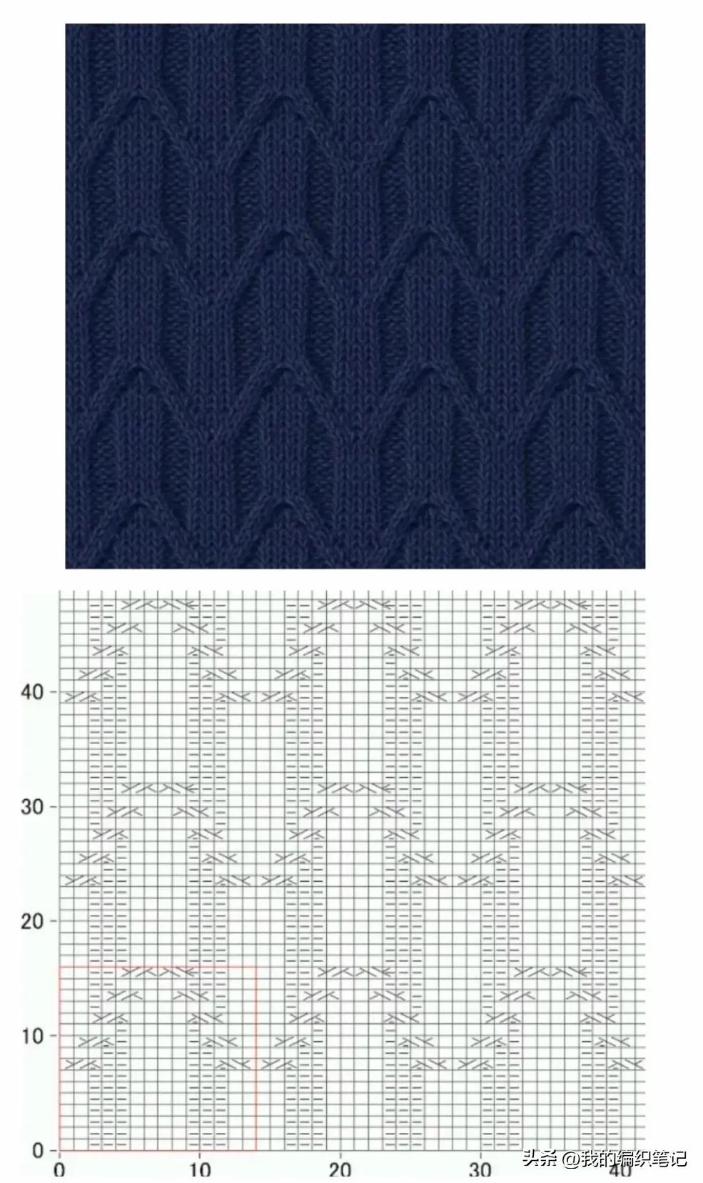 非常实用的棒针编织花样图解图片,编织棒针花样全教程