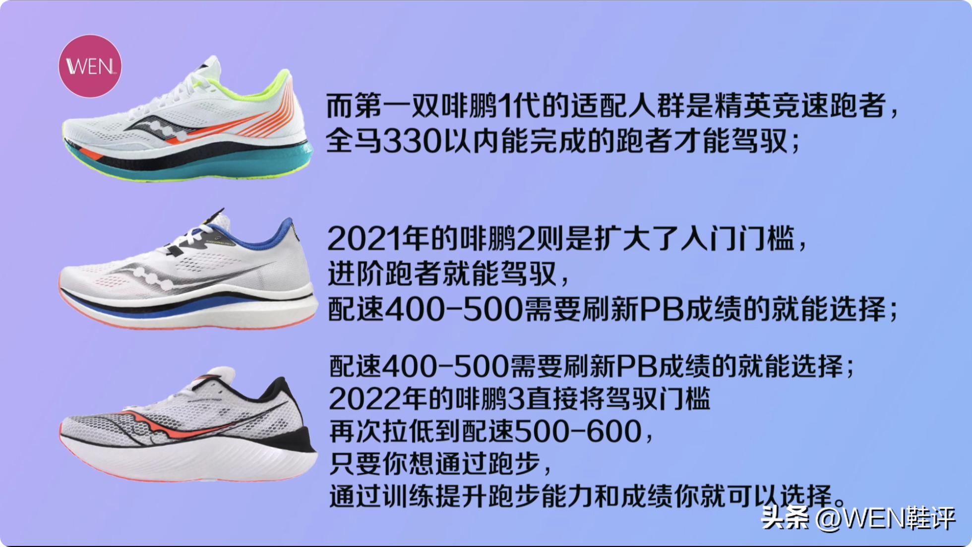 啡鹏3跑鞋测评,索康尼啡鹏3跑鞋评测