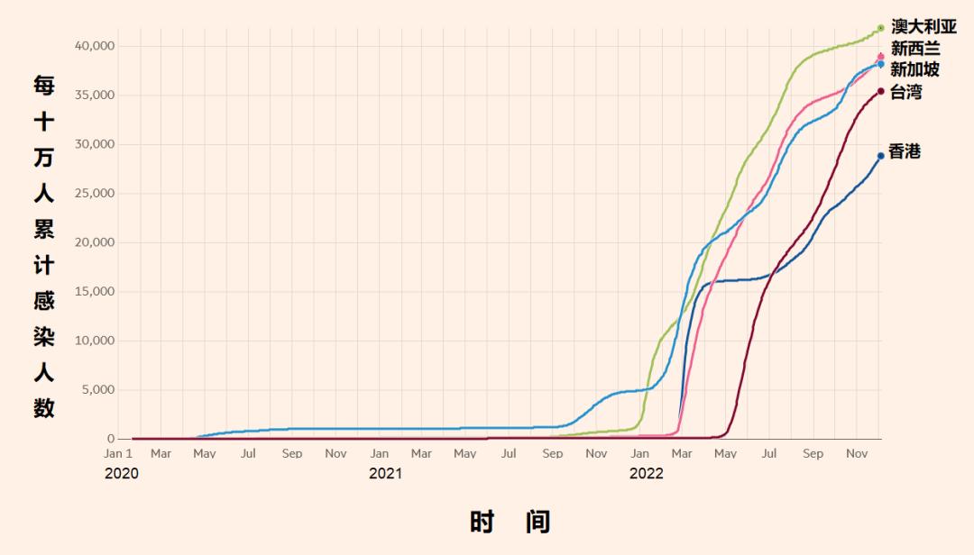 两针新冠疫苗可以保护多久,2针的新冠疫苗是什么