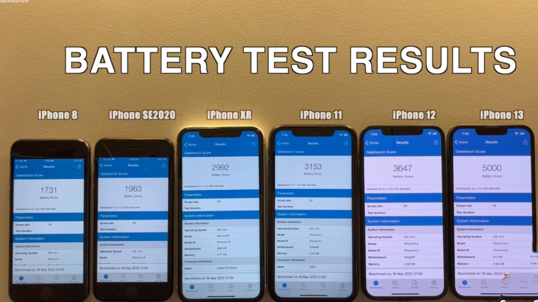 iphoneios16.3续航提升了吗,6款旧iphone升级ios16.2续航测试