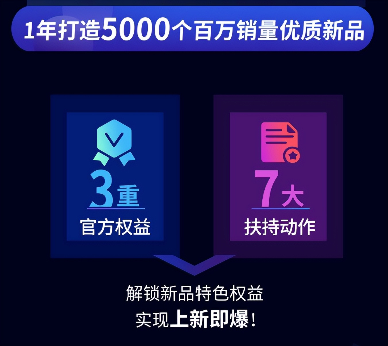 抖in营销模式,抖in新风潮桂林