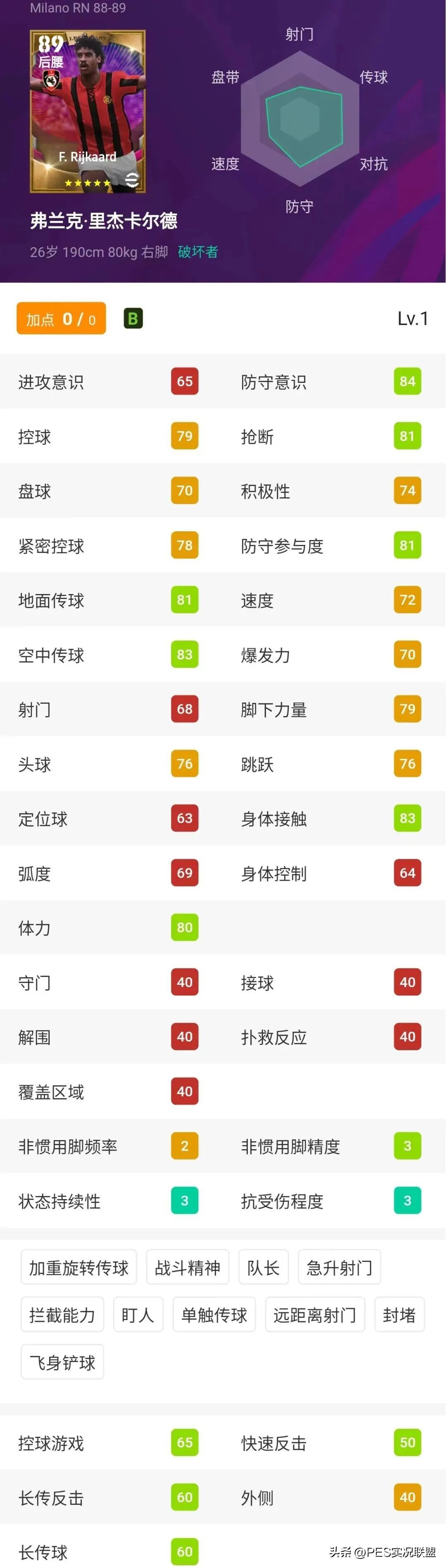 实况足球2024传奇t度排行榜,实况足球最新传奇强度排名
