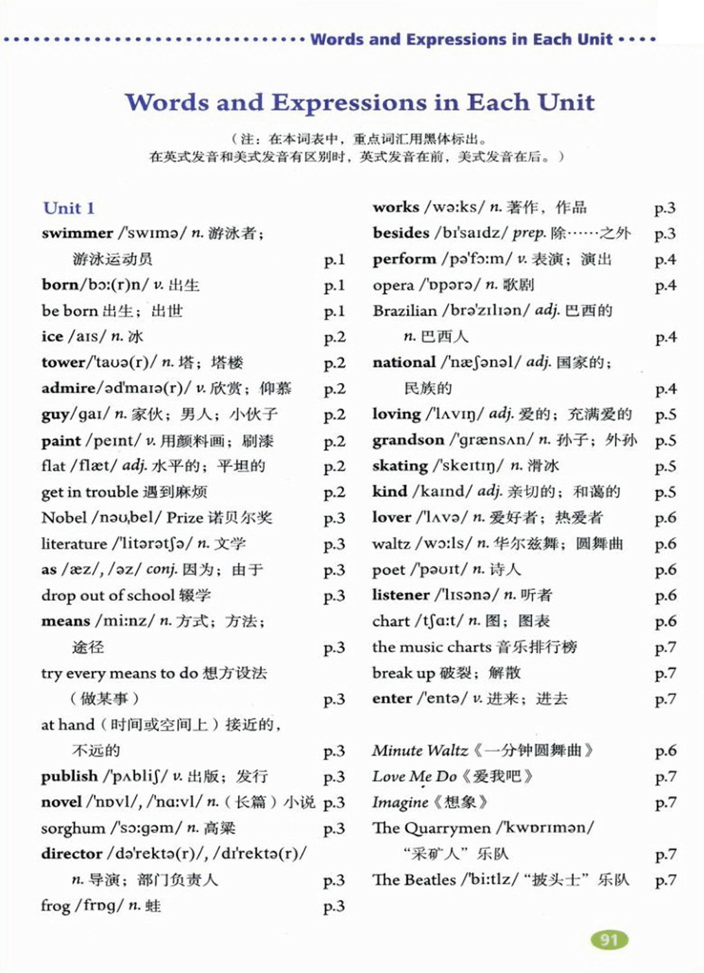 鲁教版八年级下英语七单元单词,八年级下册英语unit1听力