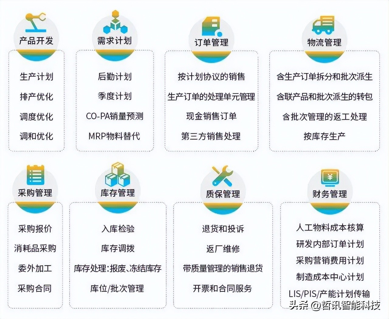 突破未来超越想象小米主题,突破未来