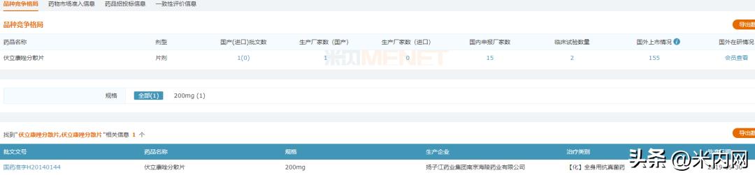 抗乙肝病毒三千块的药物,扬子江抗感染产品线