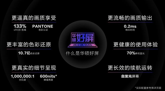 华硕无畏pro14标压锐龙版评测蓝色,华硕无畏pro14锐龙版笔记本评测