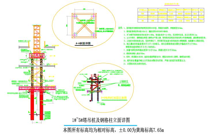 塔吊基础加强采用标准节,塔吊基础施工工序是