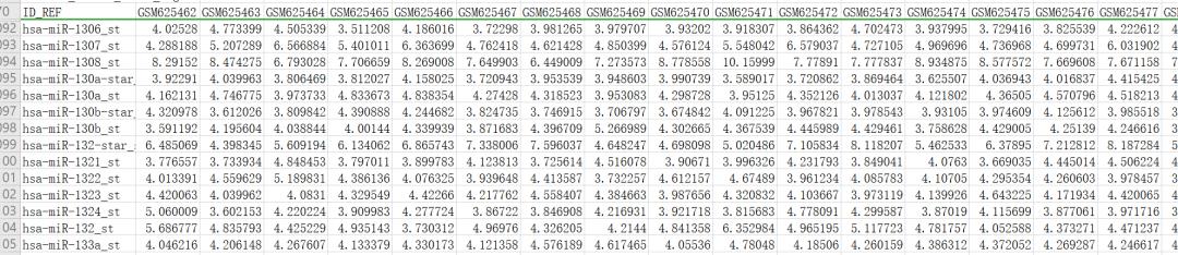sci论文化繁为简,sci速成手把手教你写