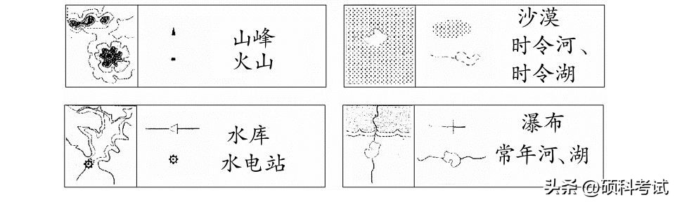 地理知识大全初中必背地图,初中地理必背地图