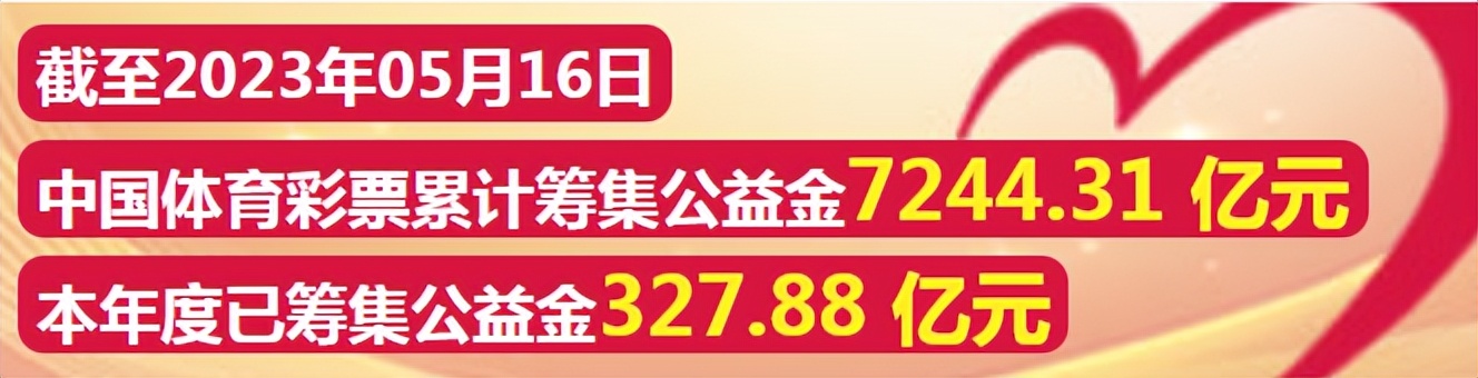 吉林市购彩者喜获甜蜜蜜10万元,珠海购彩者喜中十倍幸运25万大奖