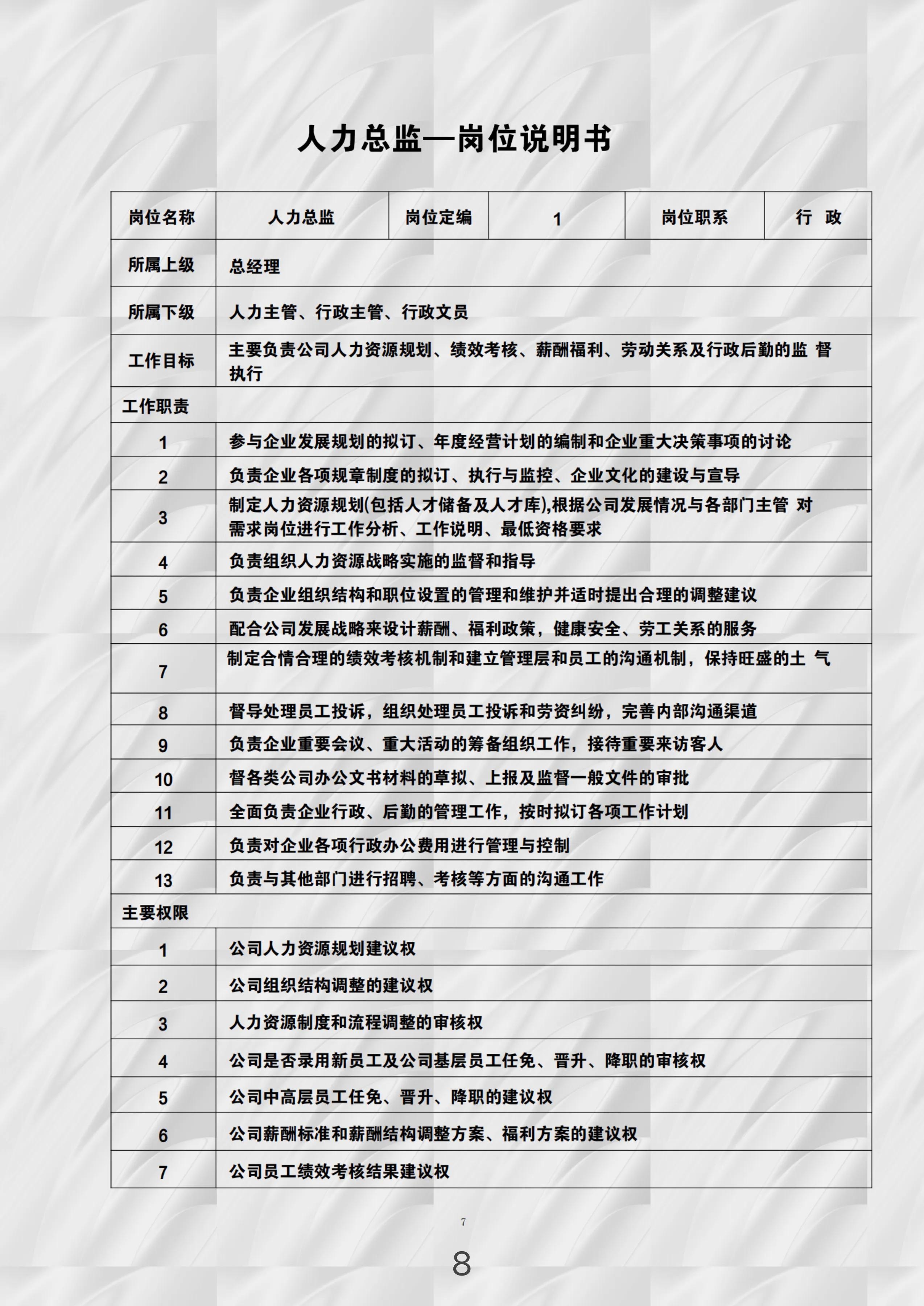 公司组织架构图与工作内容,公司组织架构及岗位管理