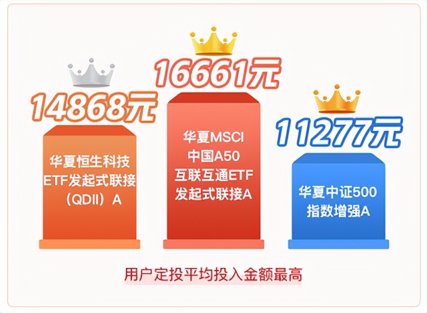 陪伴是最长情的告白一周年,陪伴是最长情的告白2019