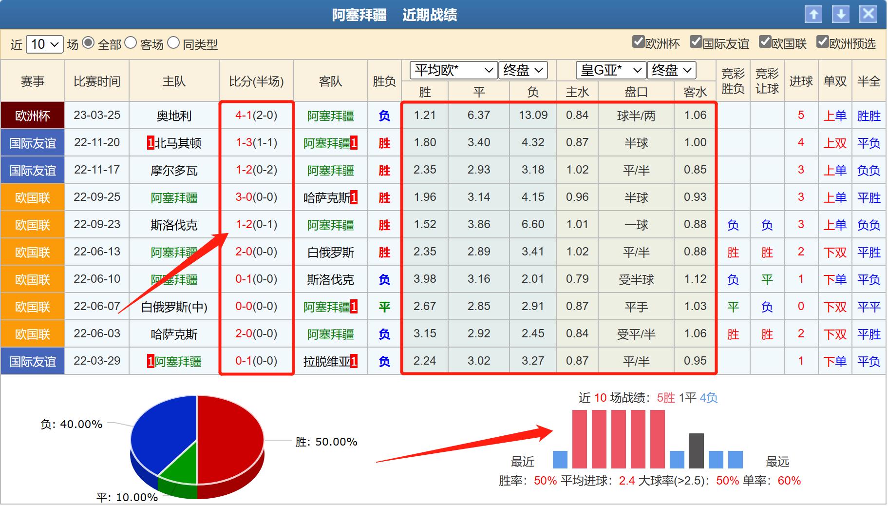竞彩分析瑞典瑞士,竞彩分析瑞典对韩国预测