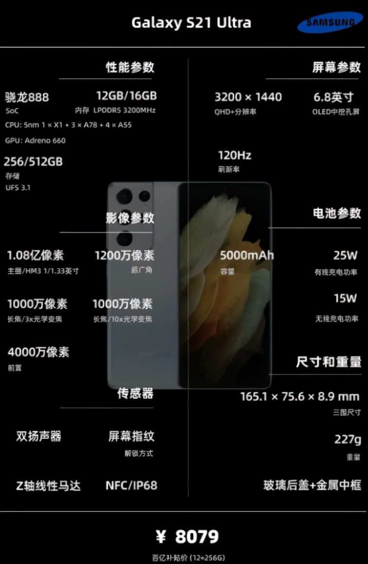 12月1000-2000元左右手机推荐,手机2000到2500左右推荐性价比高