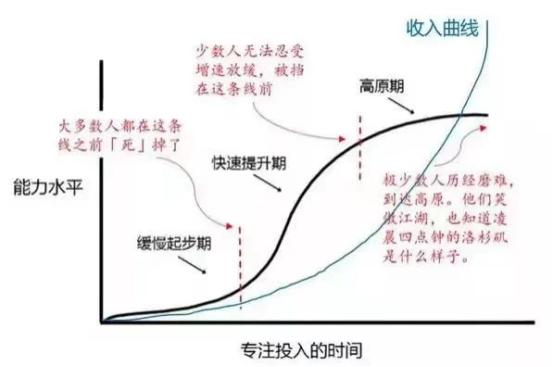 最牛服务员能否拯救海底捞,如果你不想上班了请看看