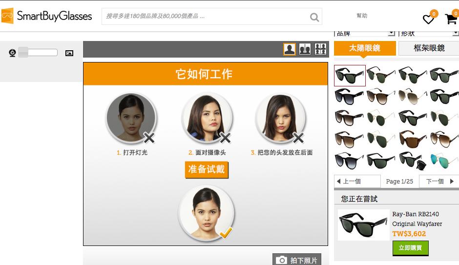 香港眼镜市场趋势,香港眼镜需求