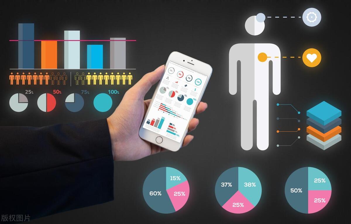 网络推广如何便于决策的实例,适合中小企业网络营销推广的方法