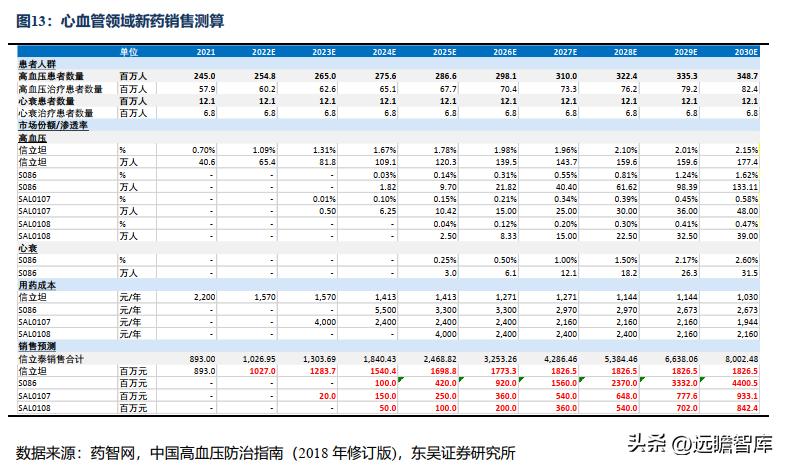 信立泰的核心竞争力,信立泰创新能力