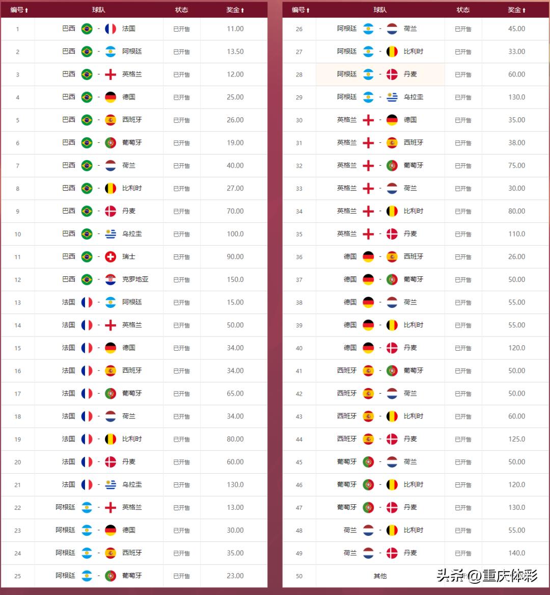 世界杯今晚对决,世界杯精彩决战