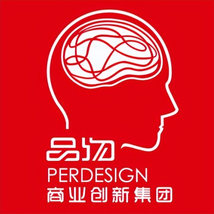 工业设计和采购哪个好,工业设计公司选择方法