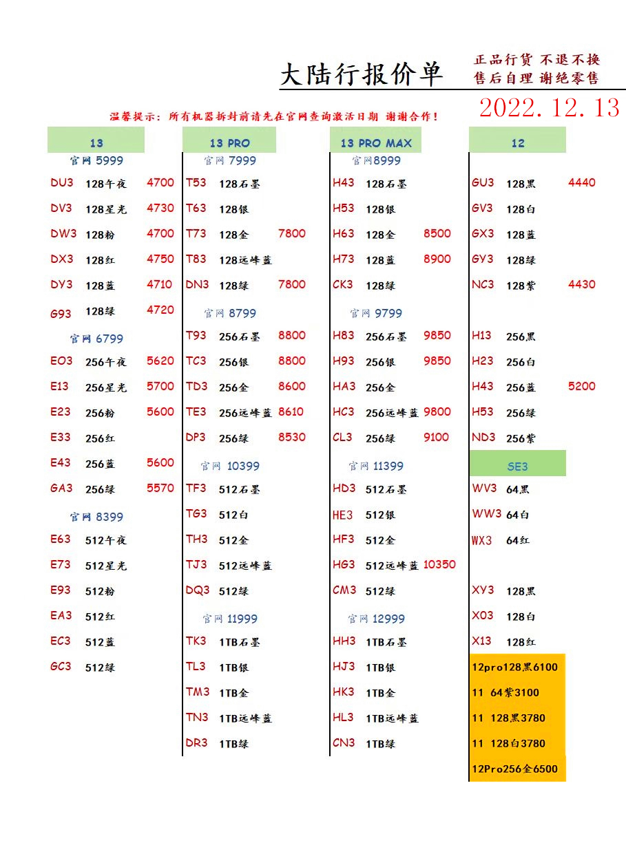 2020.11.21华强北手机批发报价表,iphone12promax华强北报价单