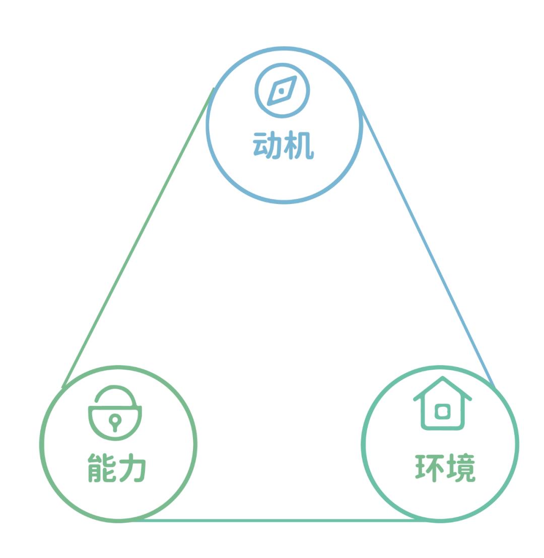 小小一只可以打网球吗？3-5岁幼儿网球启蒙课程开启宝贝们的夏天
