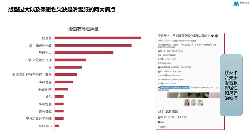 burton冬奥,加拿大温哥华的burton雪具店