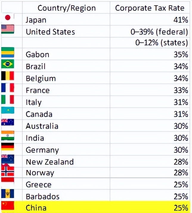 海南封关对人有什么政策,海南封关后居民政策