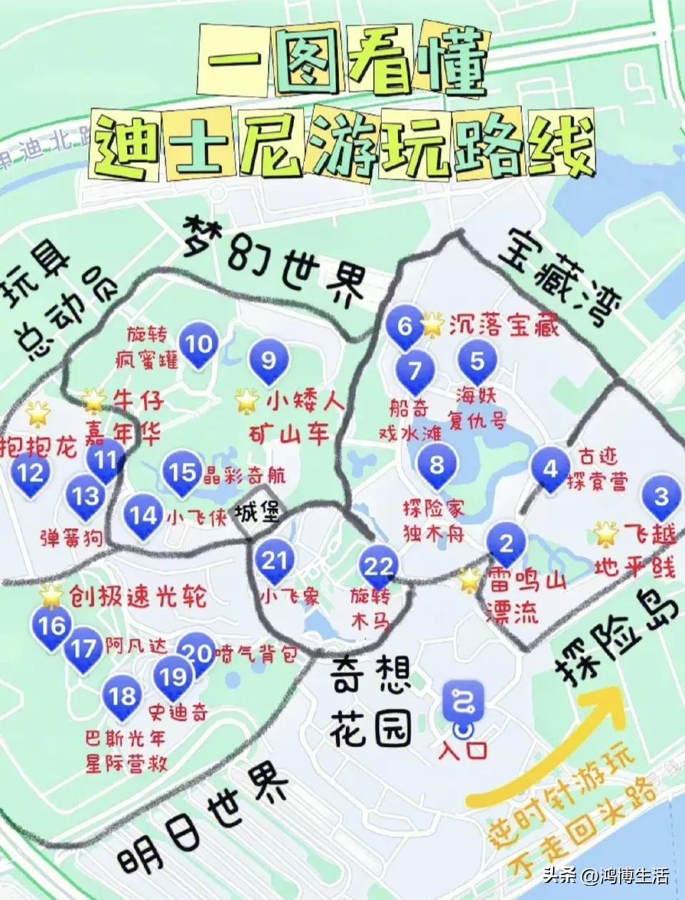 上海迪士尼6岁孩子攻略,上海迪士尼攻略非常详细