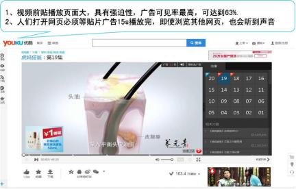 互联网广告的要素有哪些,互联网广告方式有哪几种