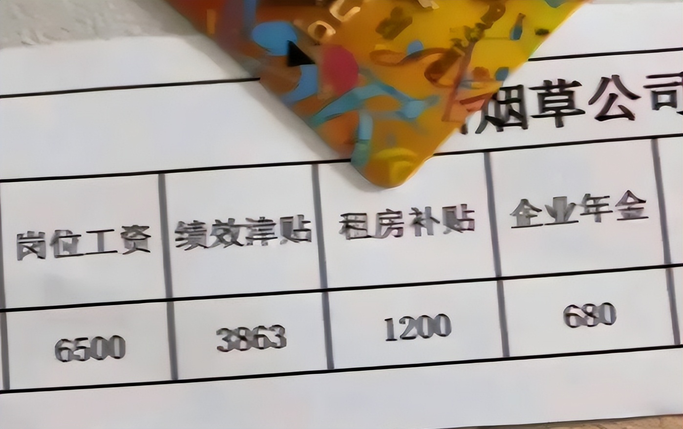 安徽烟草员工晒工资,烟草公司员工晒工资视频