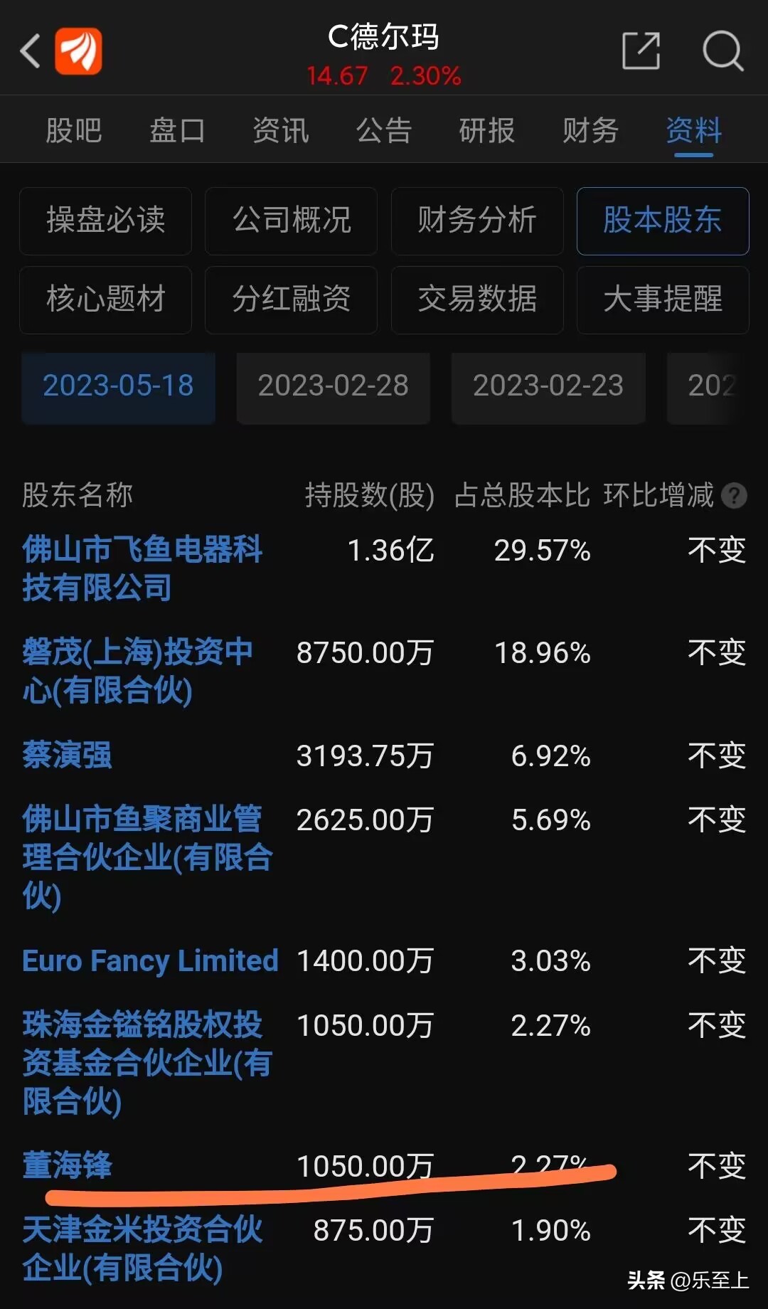 薇娅夫妇上市公司,薇娅夫妇两年赢利