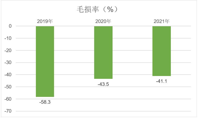 威马进入跛行模式还能跑多远,威马走的什么路线