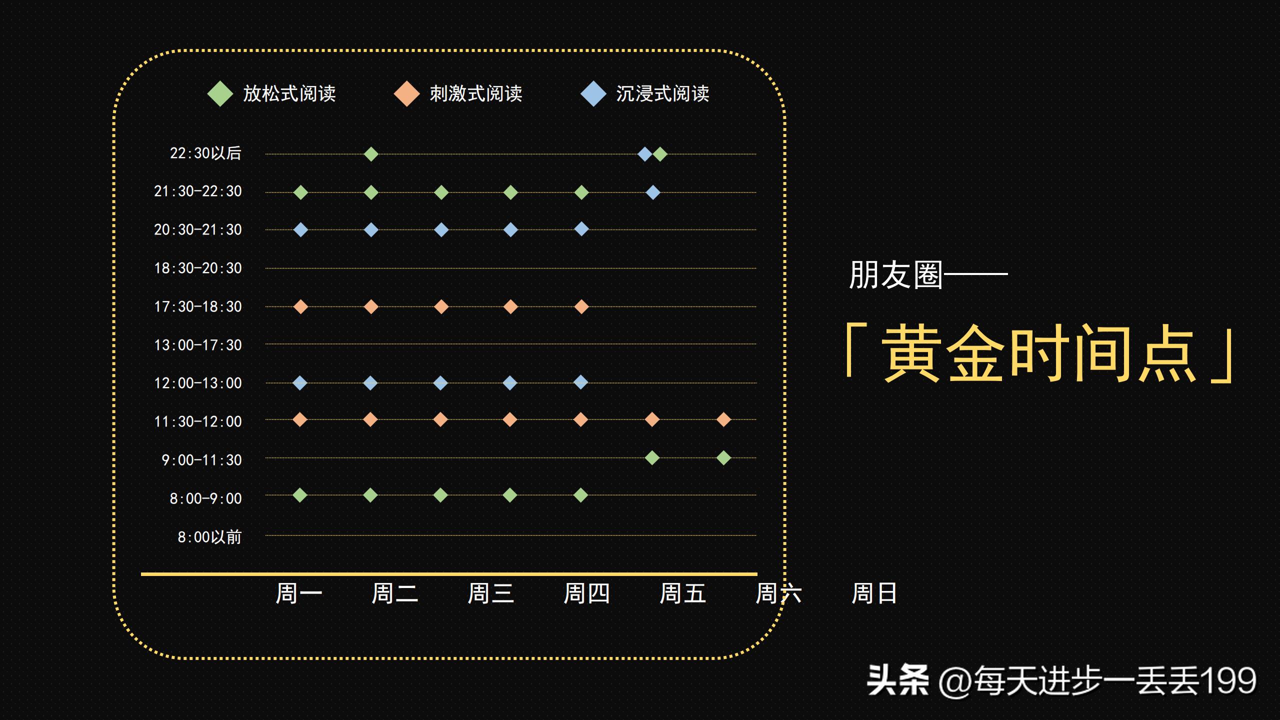 社群电商工具,社群工具大全及运营