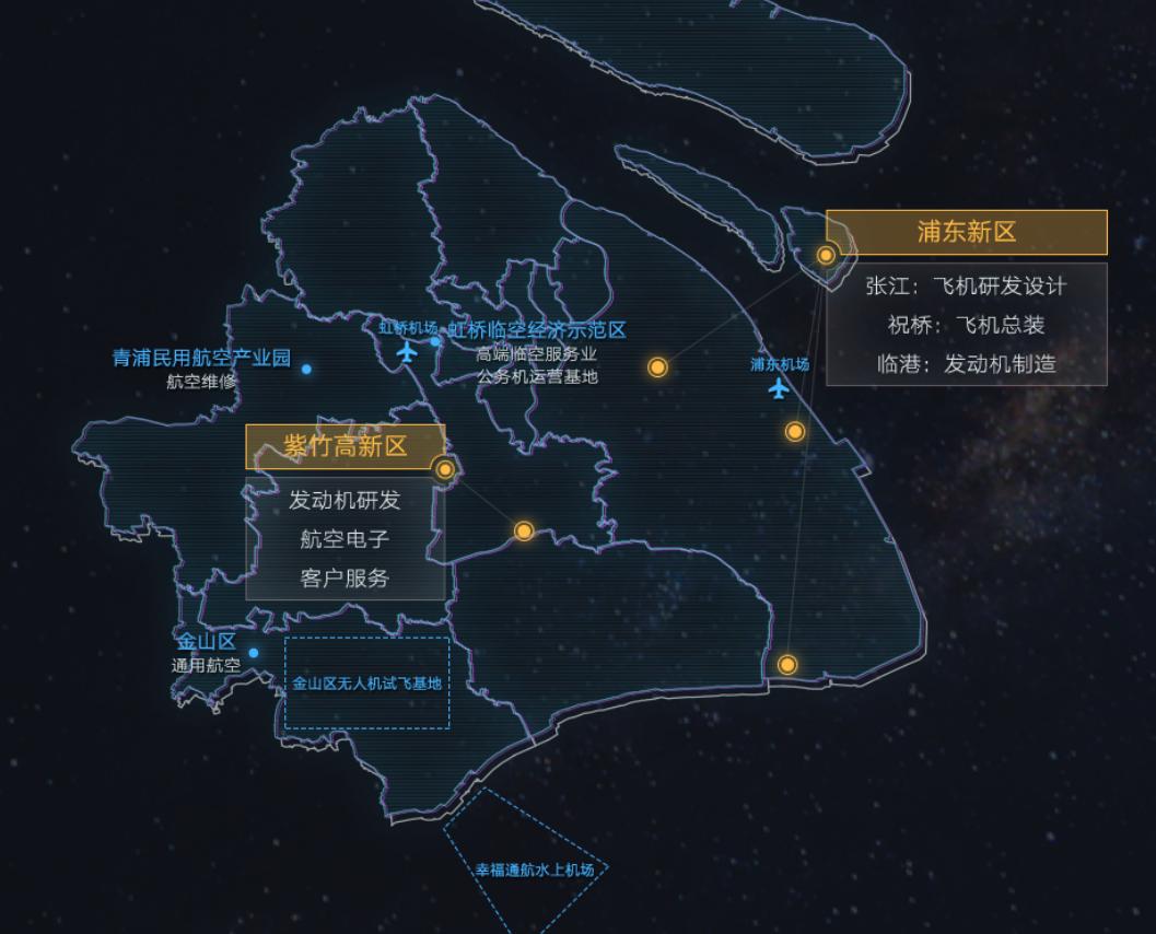 上海下半年投资房产前景,上海楼市买房一定要考虑投资属性