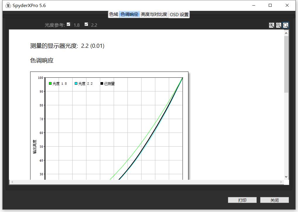 还原色彩好的显示屏,蓝蜘蛛屏幕校色仪有用吗