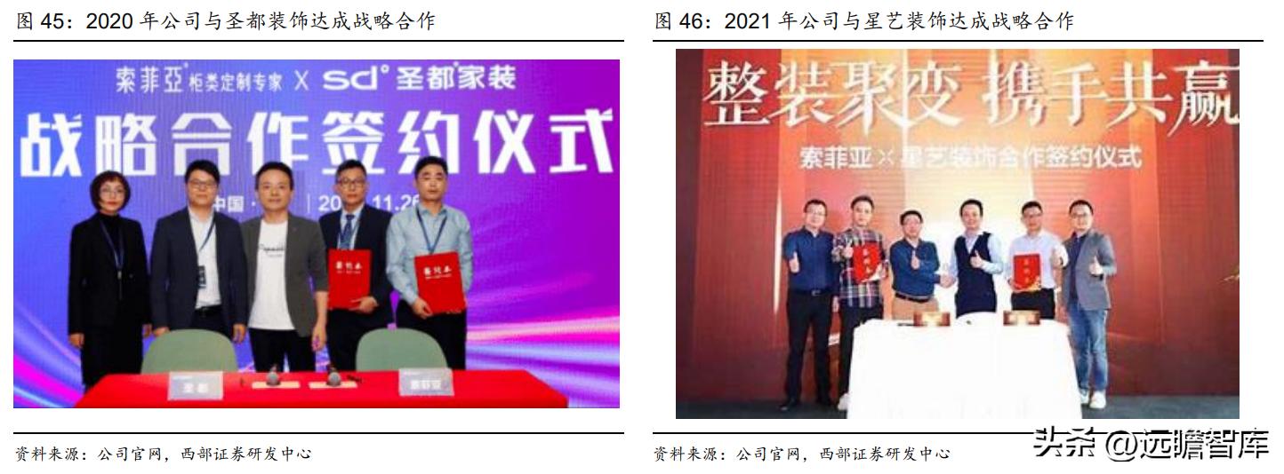 衣柜定制开门红,索菲亚衣柜整家定制团购活动