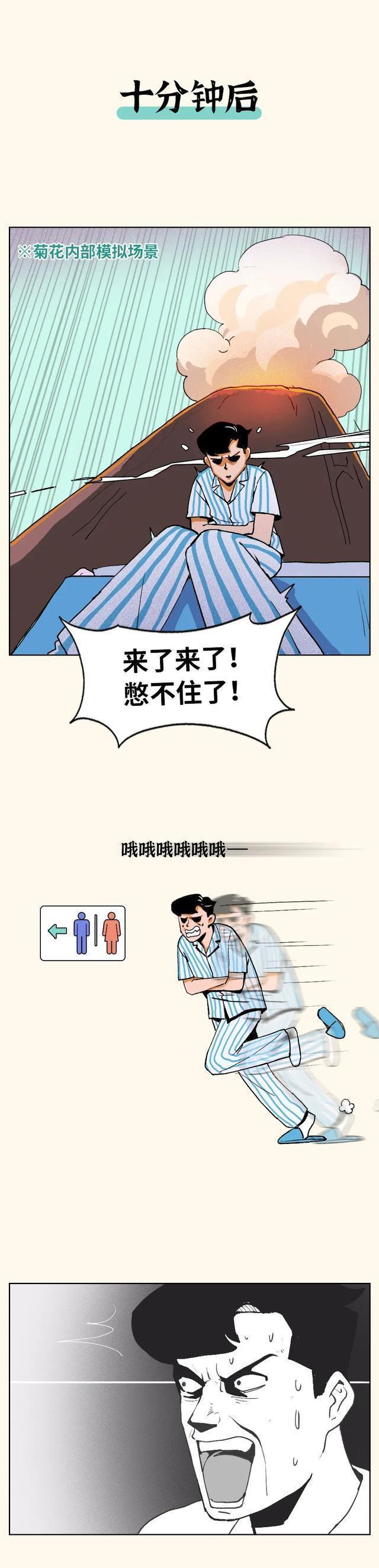 痔疮手术动画解释,痔疮手术全过程搞笑漫画