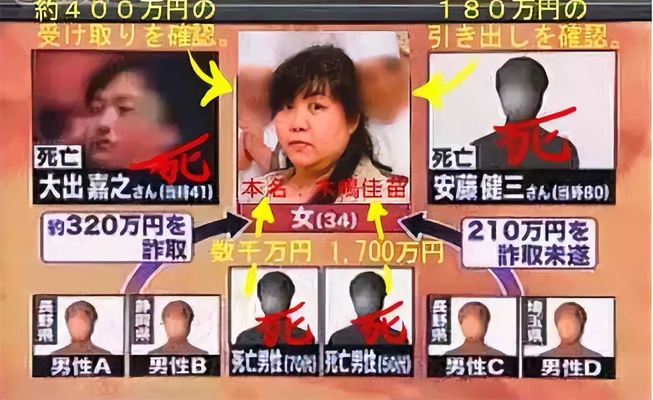 最可怕的日本女杀手,日本女杀手的真实案例