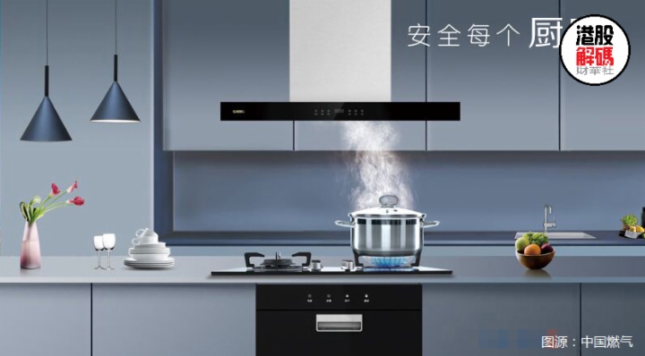 燃气行业景气度,未来5年燃气发展趋势