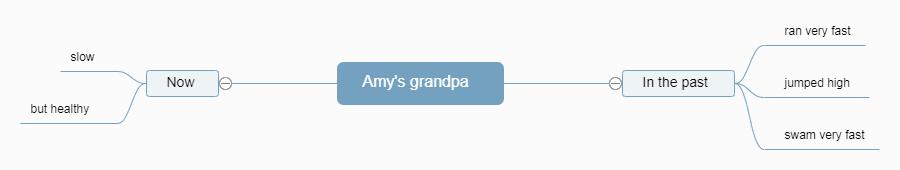 外研版英语小学五年级上册教学设计
