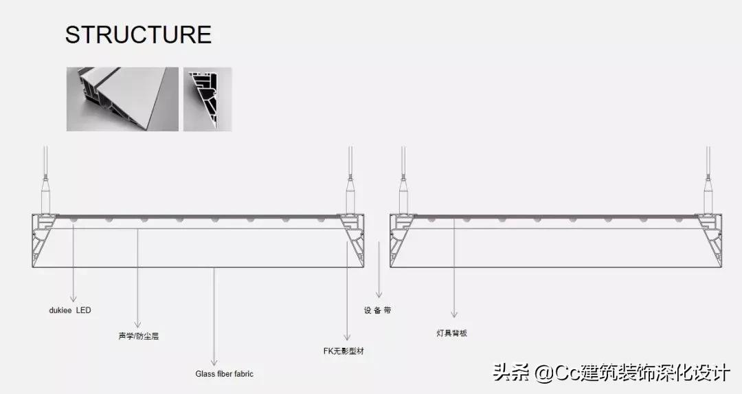 会议室光幕照明系统软膜天花,天花板灯透明层是什么材料