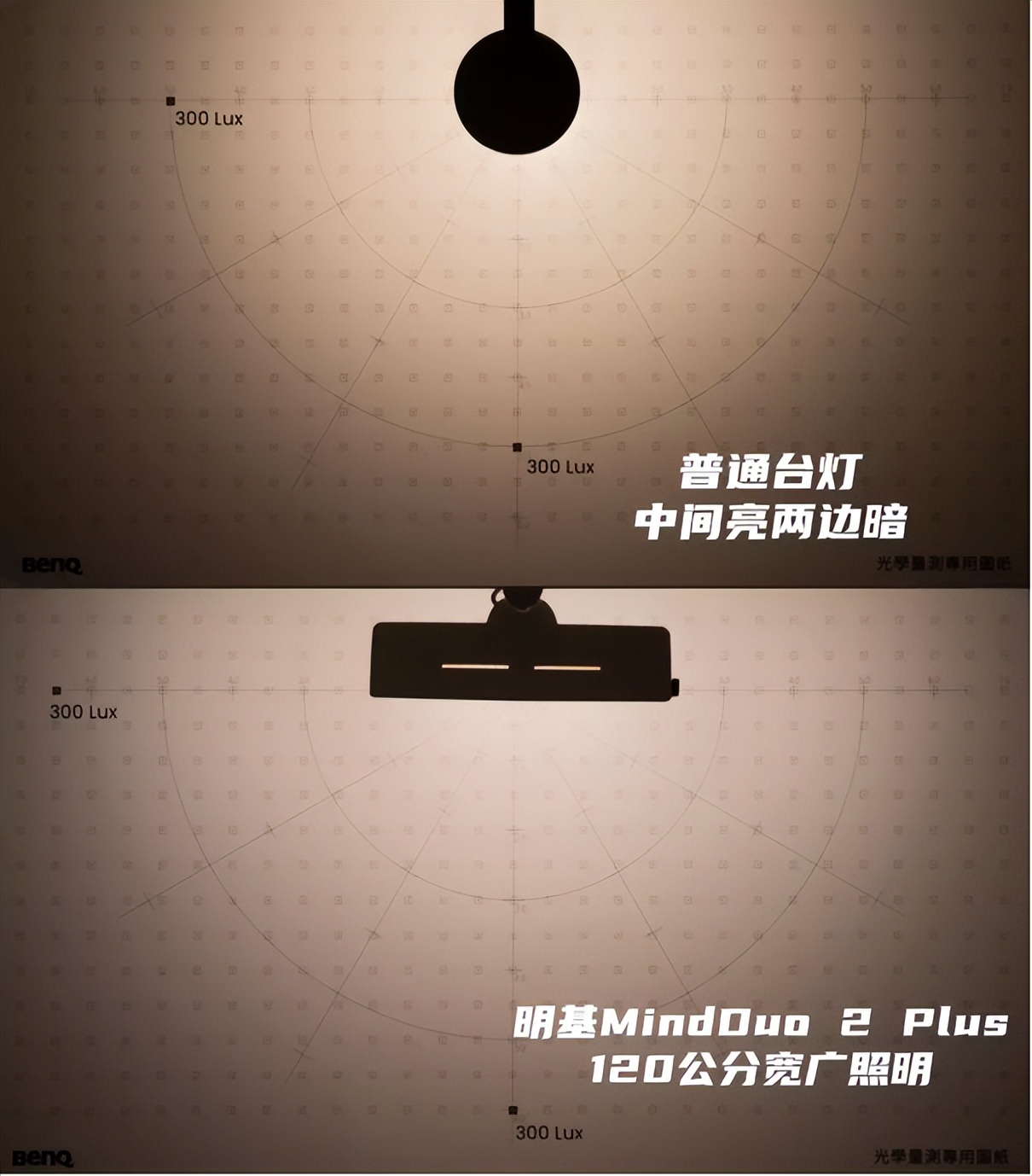 明基mindduo台灯缺点,明基mindduo台灯自动开灯