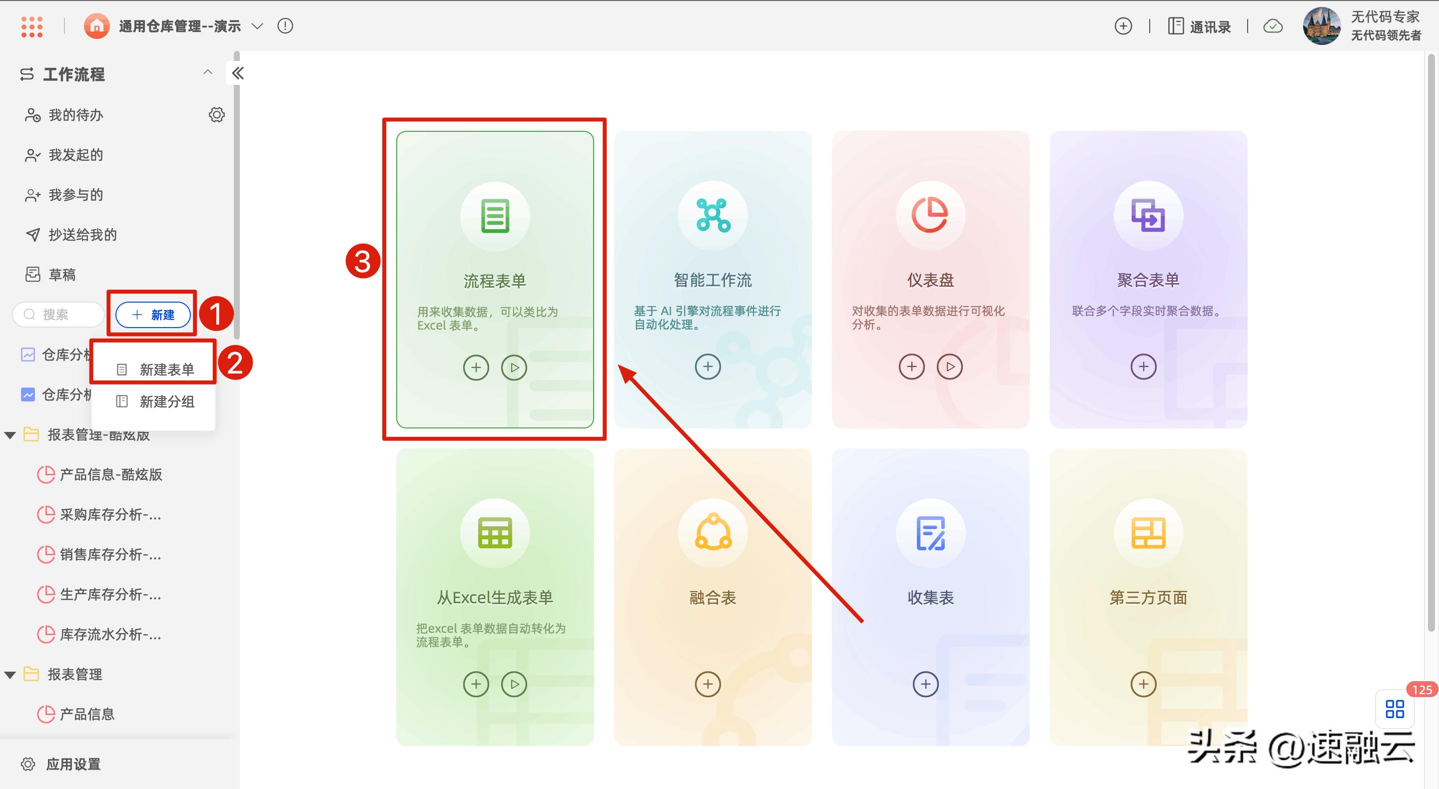 仓库管理系统基础知识,仓库管理不是简单的出入库管理